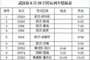 毫无保留！乌布雷14中7得17分5板1断1帽